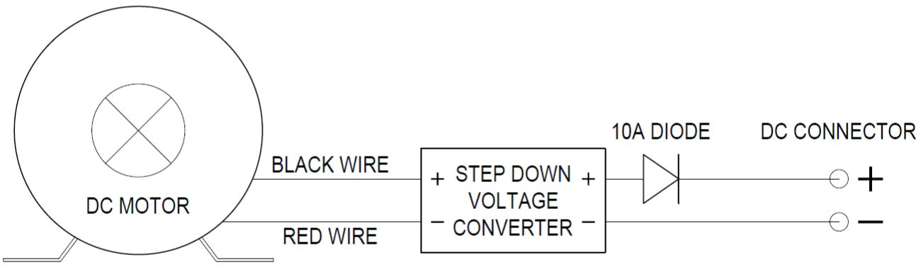 dc_motor