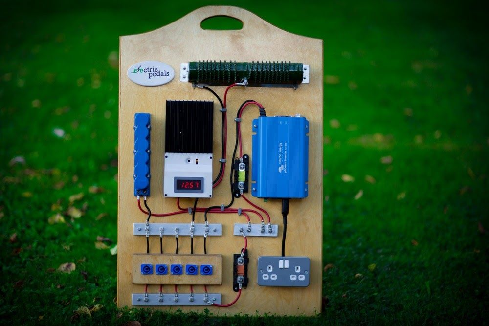 example_board